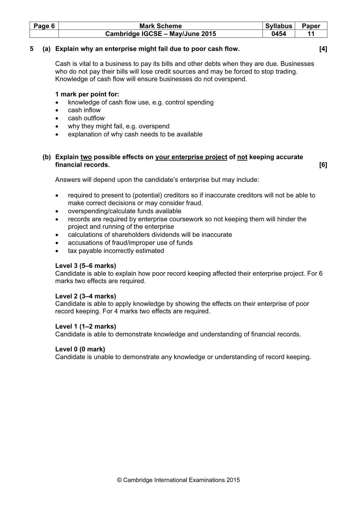 Mark scheme, page 6 of 10