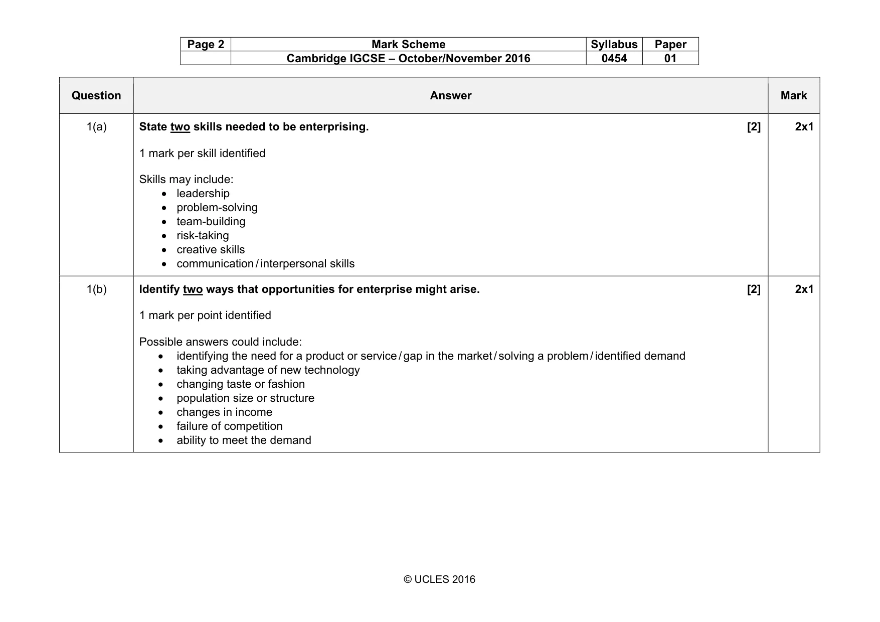 Mark scheme, page 2 of 14
