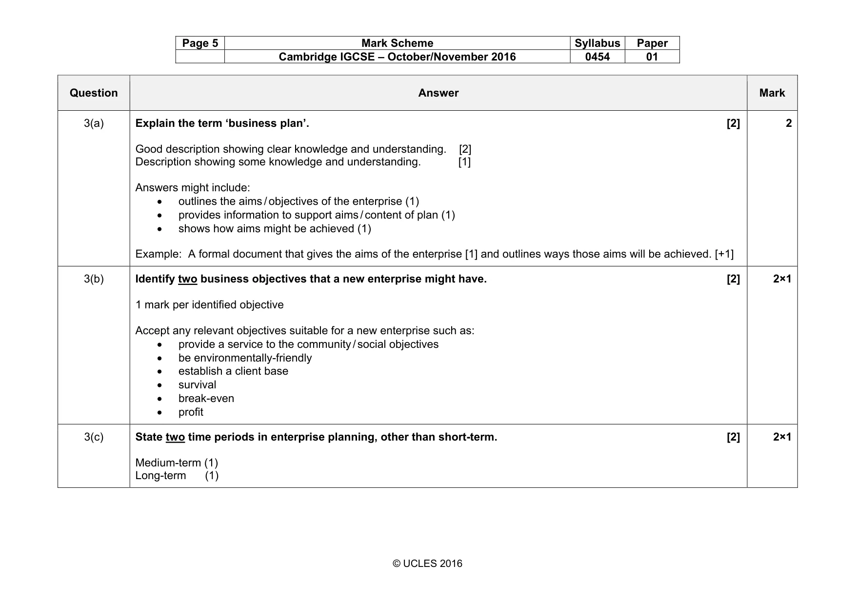 Mark scheme, page 5 of 14