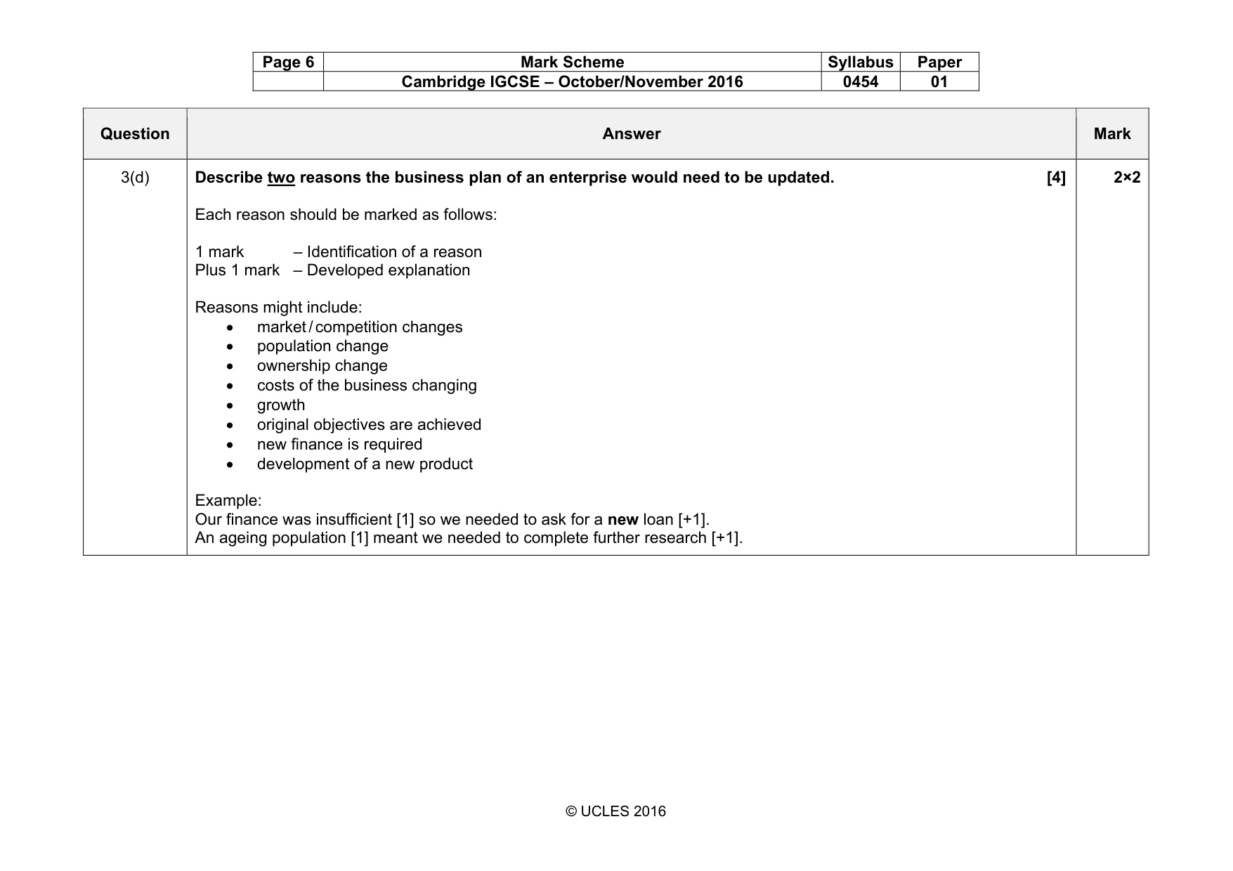 Mark scheme, page 6 of 14