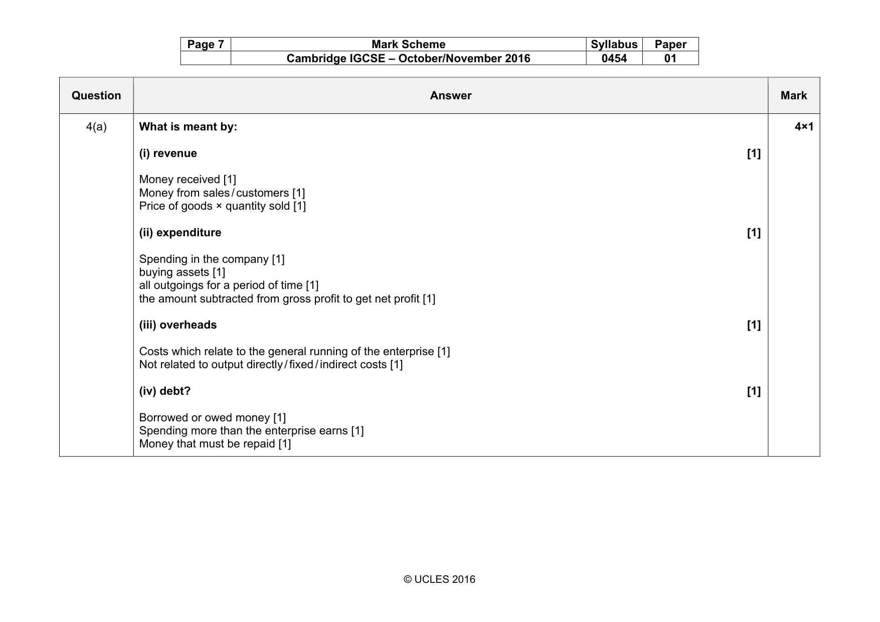 Mark scheme, page 7 of 14