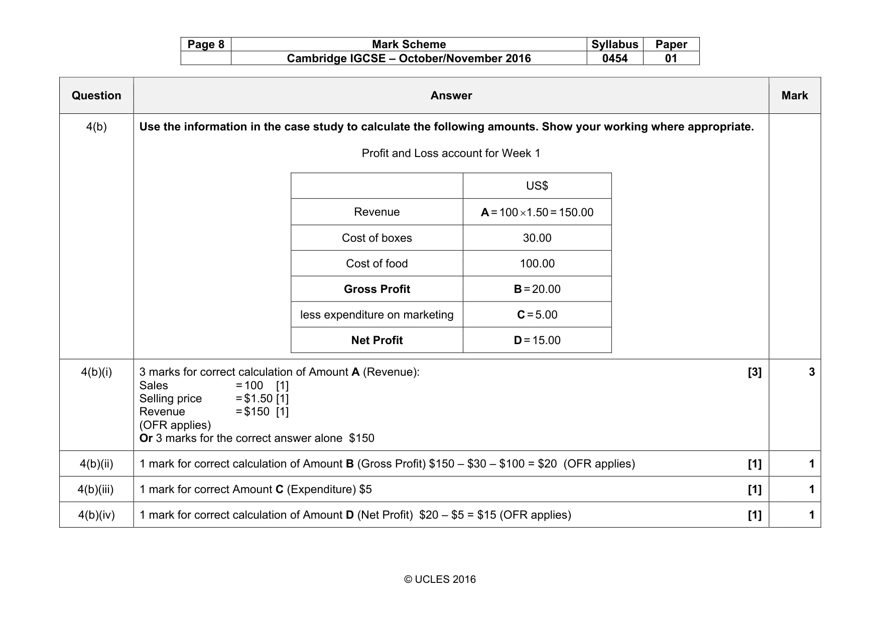 Mark scheme, page 8 of 14