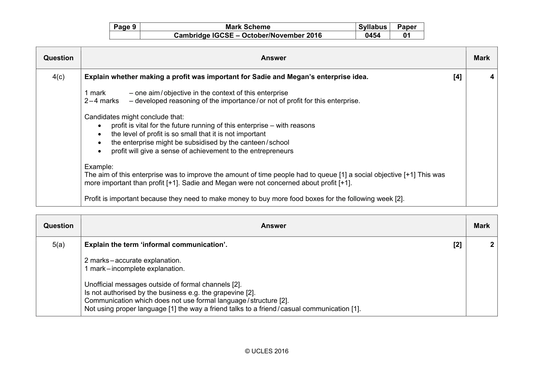 Mark scheme, page 9 of 14