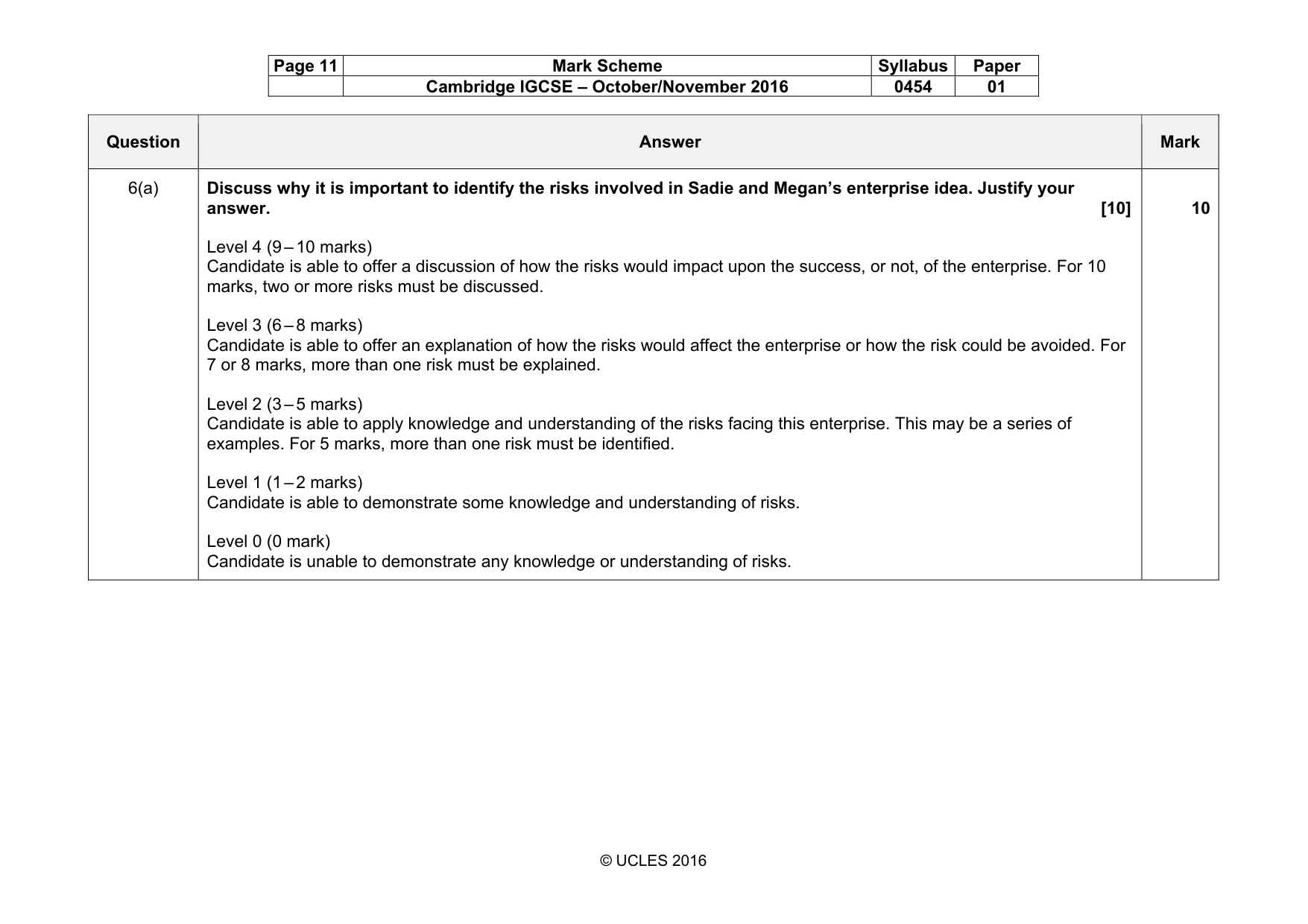 Mark scheme, page 11 of 14