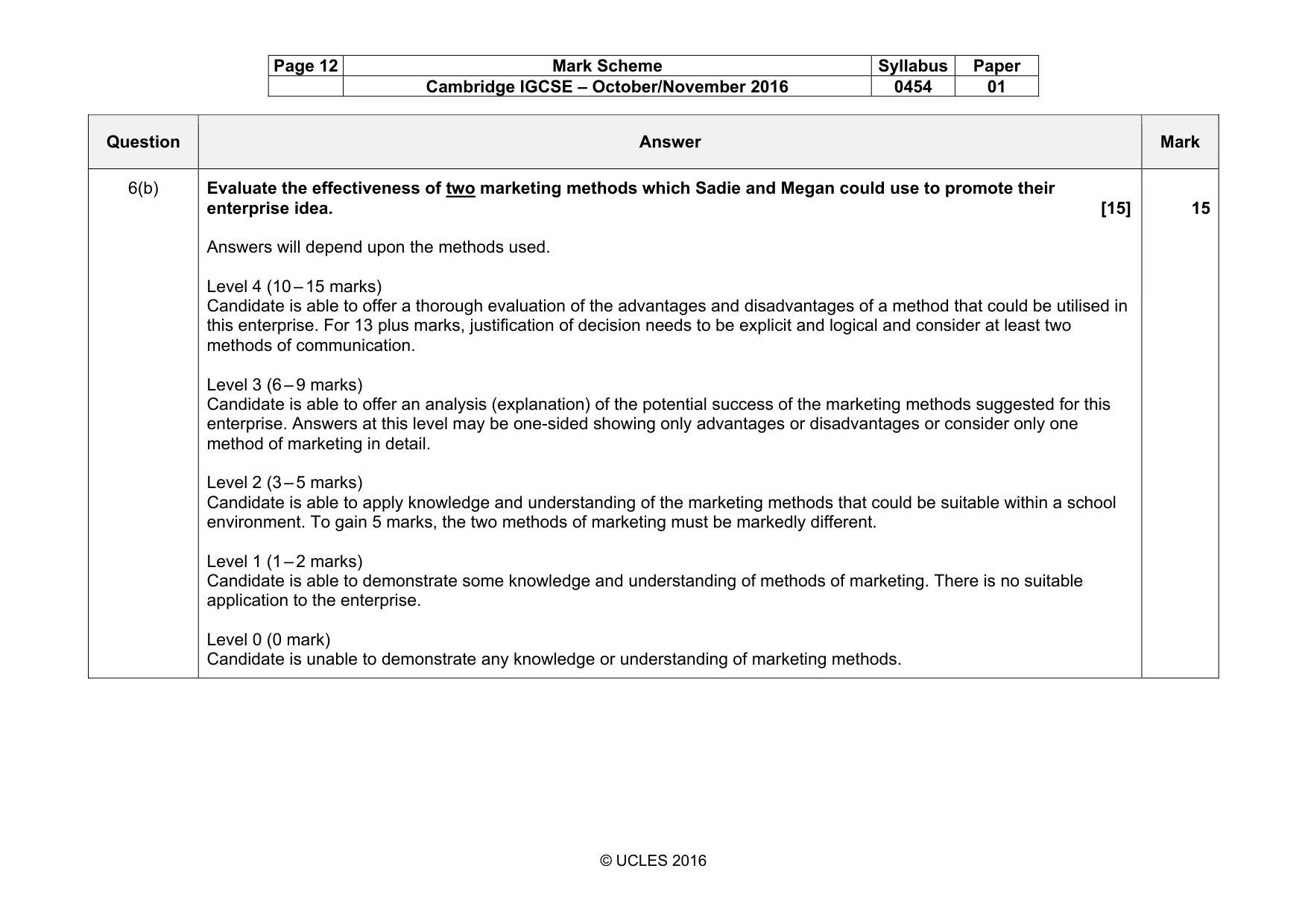 Mark scheme, page 12 of 14