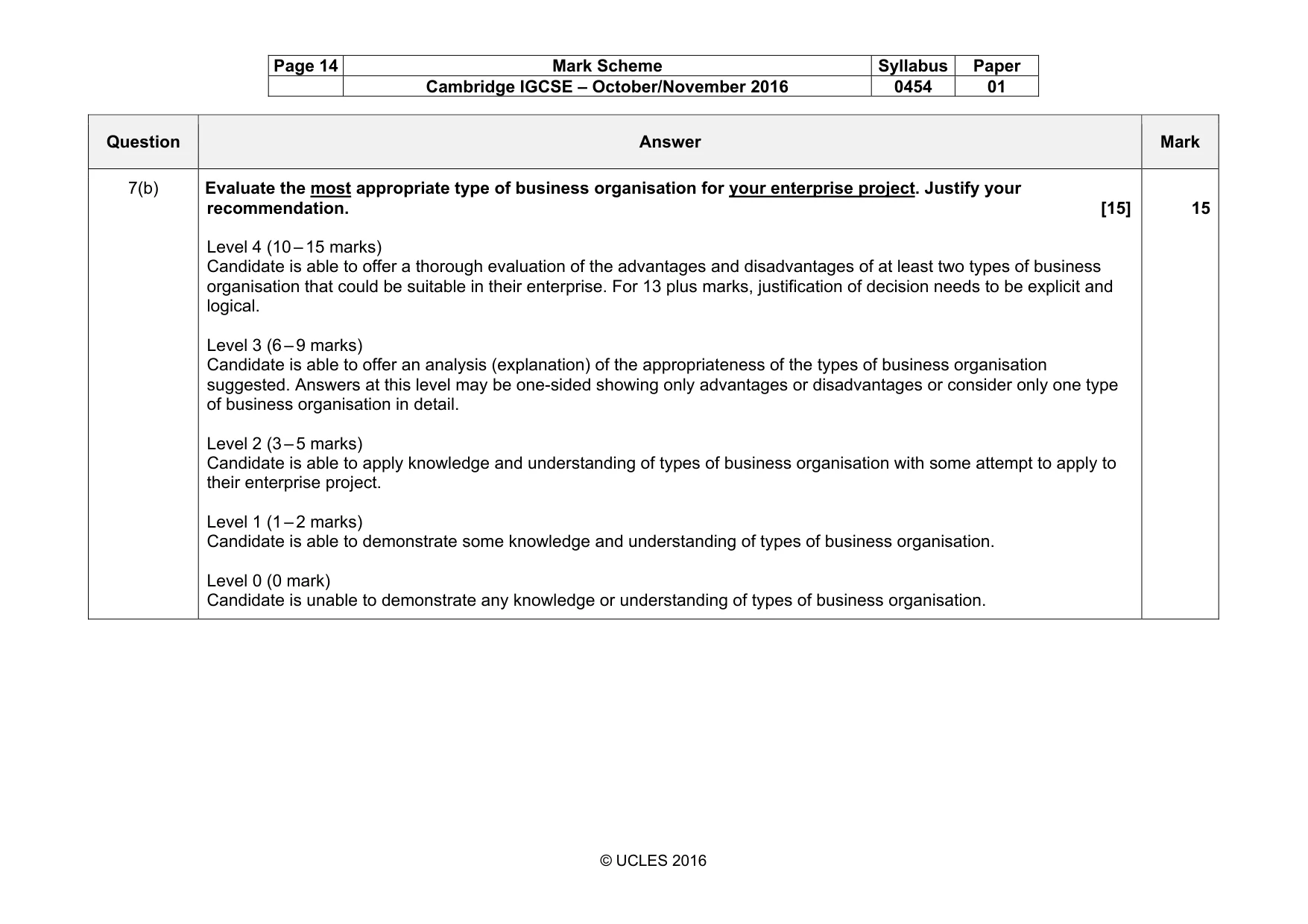 Mark scheme, page 14 of 14