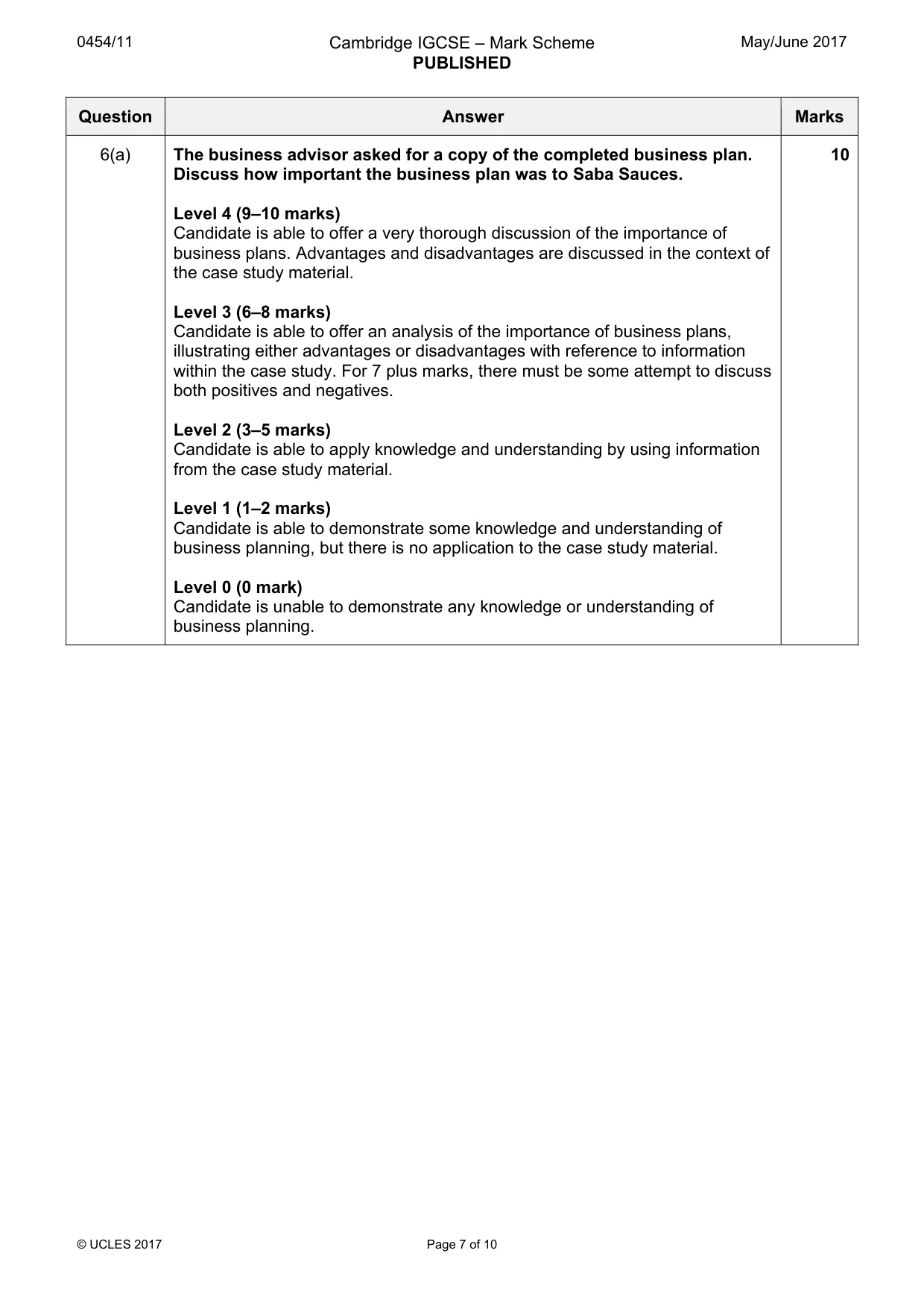 Mark scheme, page 7 of 10