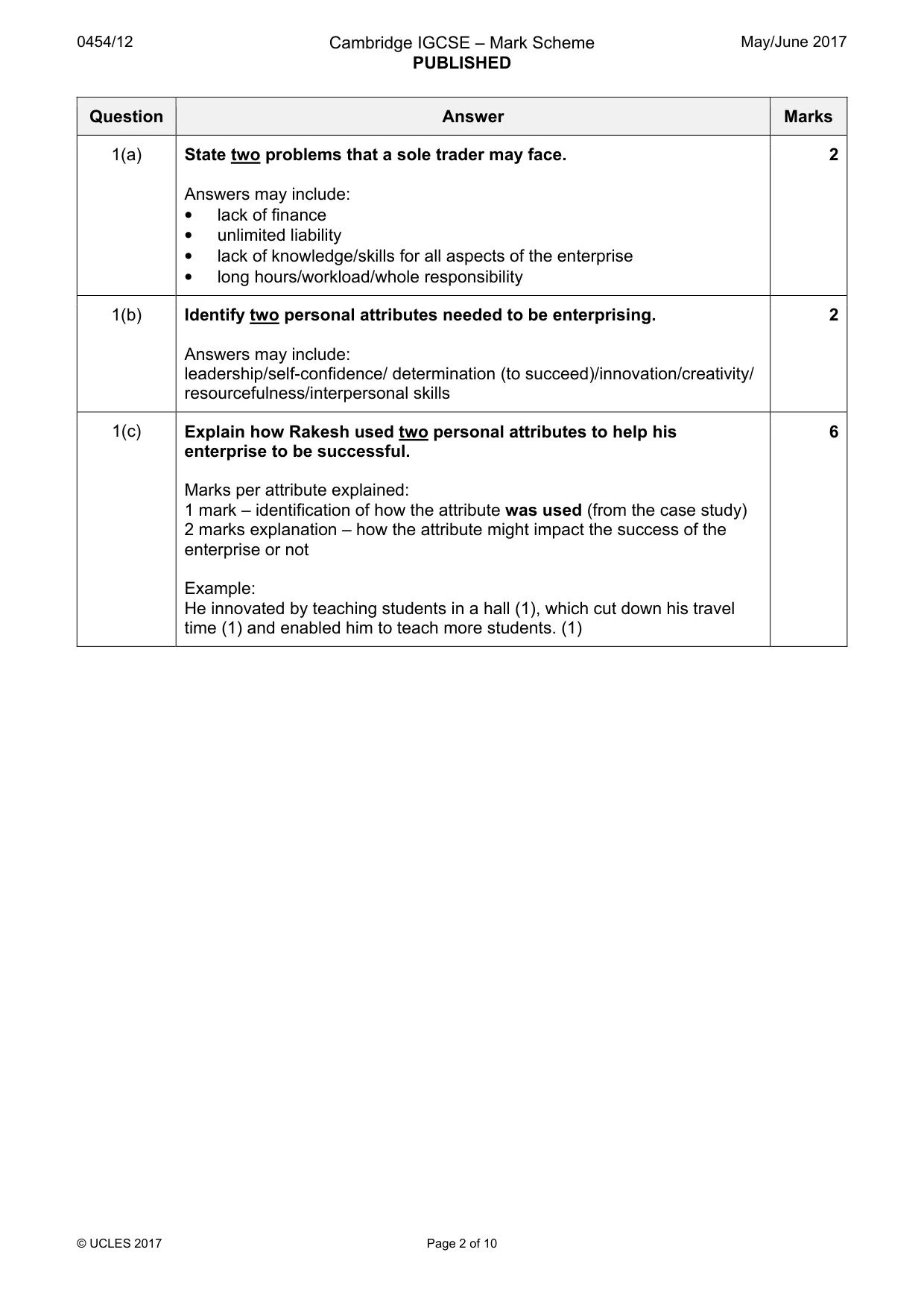 Mark scheme, page 2 of 10