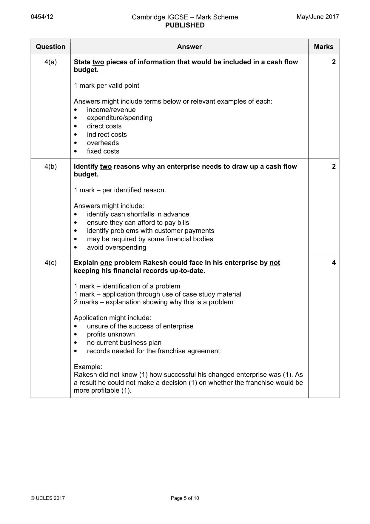 Mark scheme, page 5 of 10