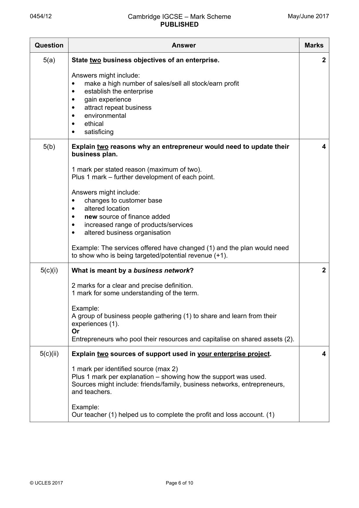 Mark scheme, page 6 of 10