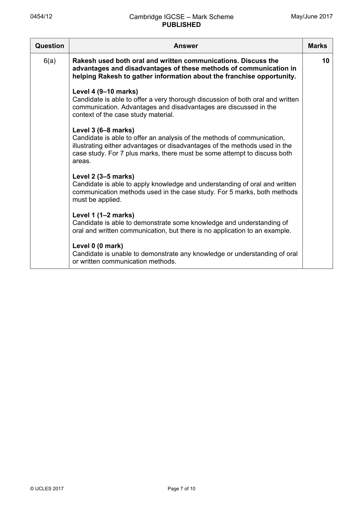 Mark scheme, page 7 of 10
