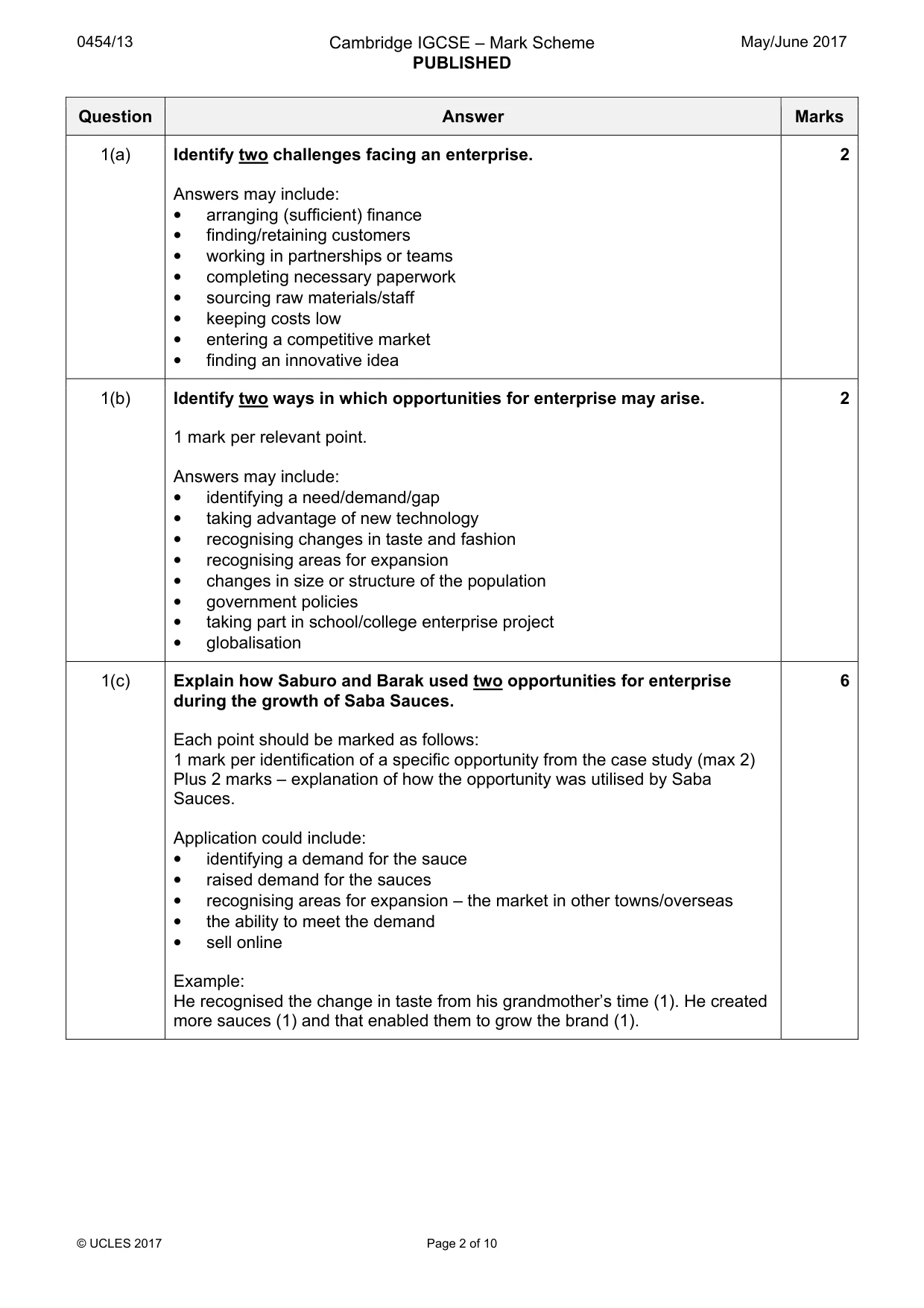 Mark scheme, page 2 of 10