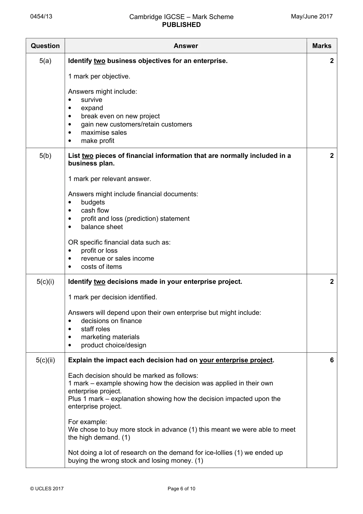 Mark scheme, page 6 of 10