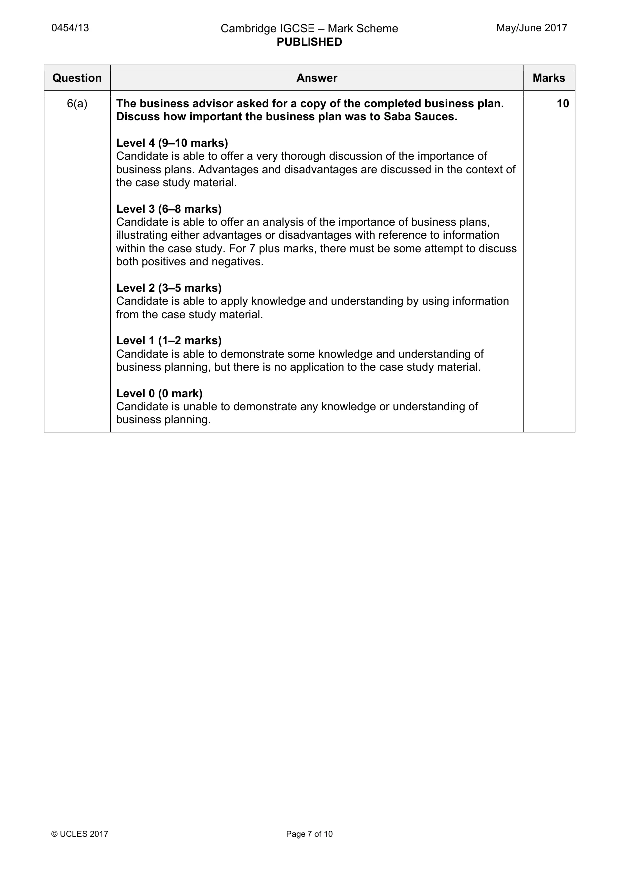Mark scheme, page 7 of 10