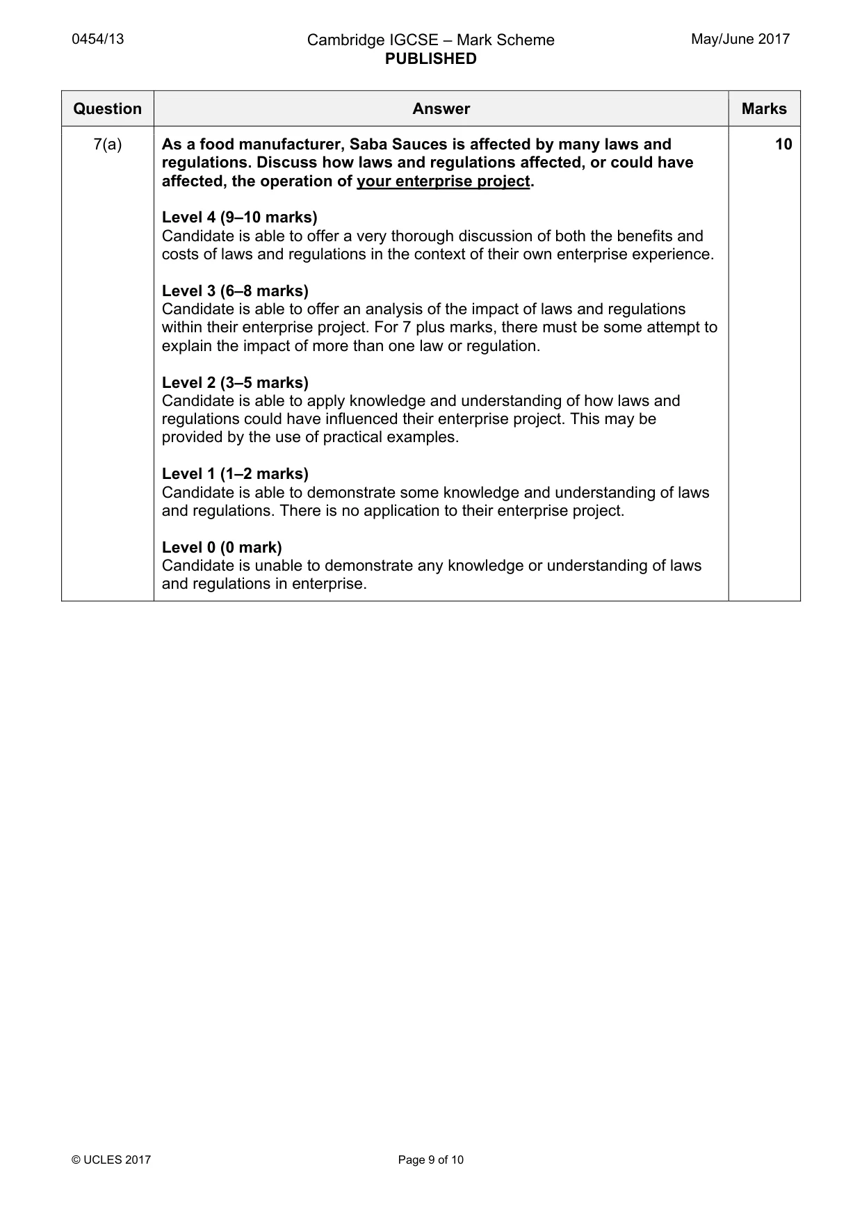 Mark scheme, page 9 of 10