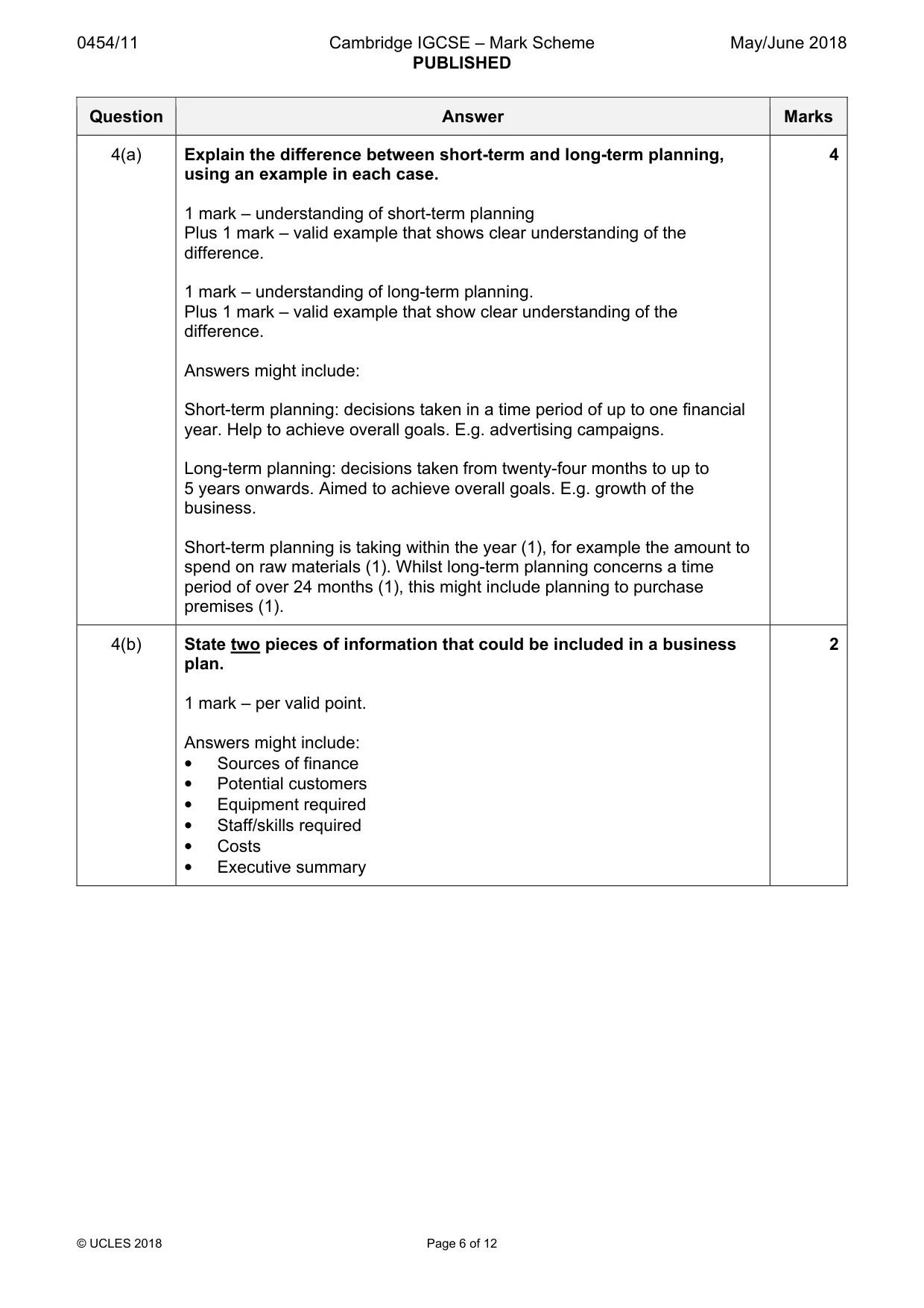Mark scheme, page 6 of 12