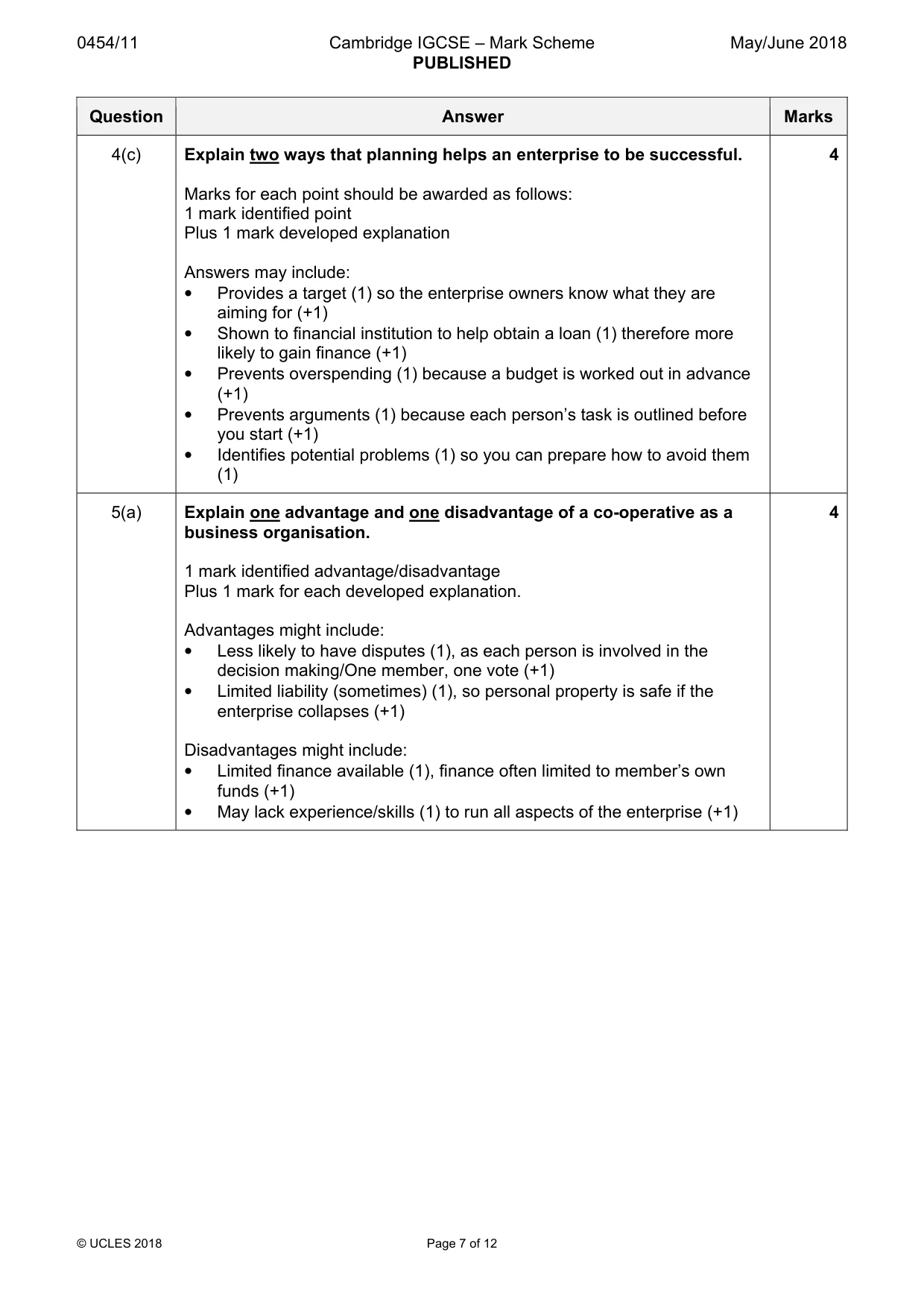 Mark scheme, page 7 of 12