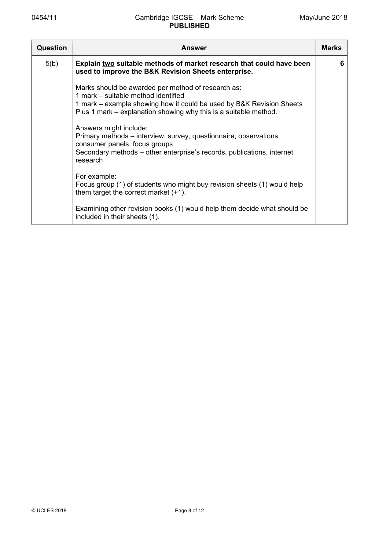 Mark scheme, page 8 of 12