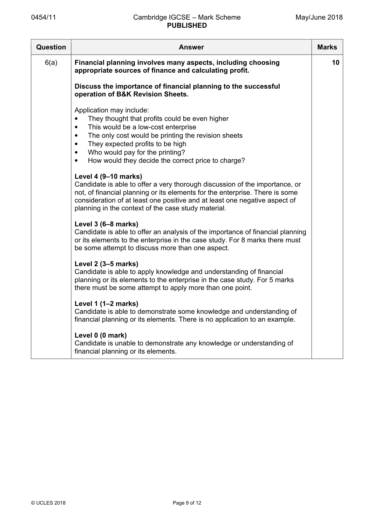 Mark scheme, page 9 of 12