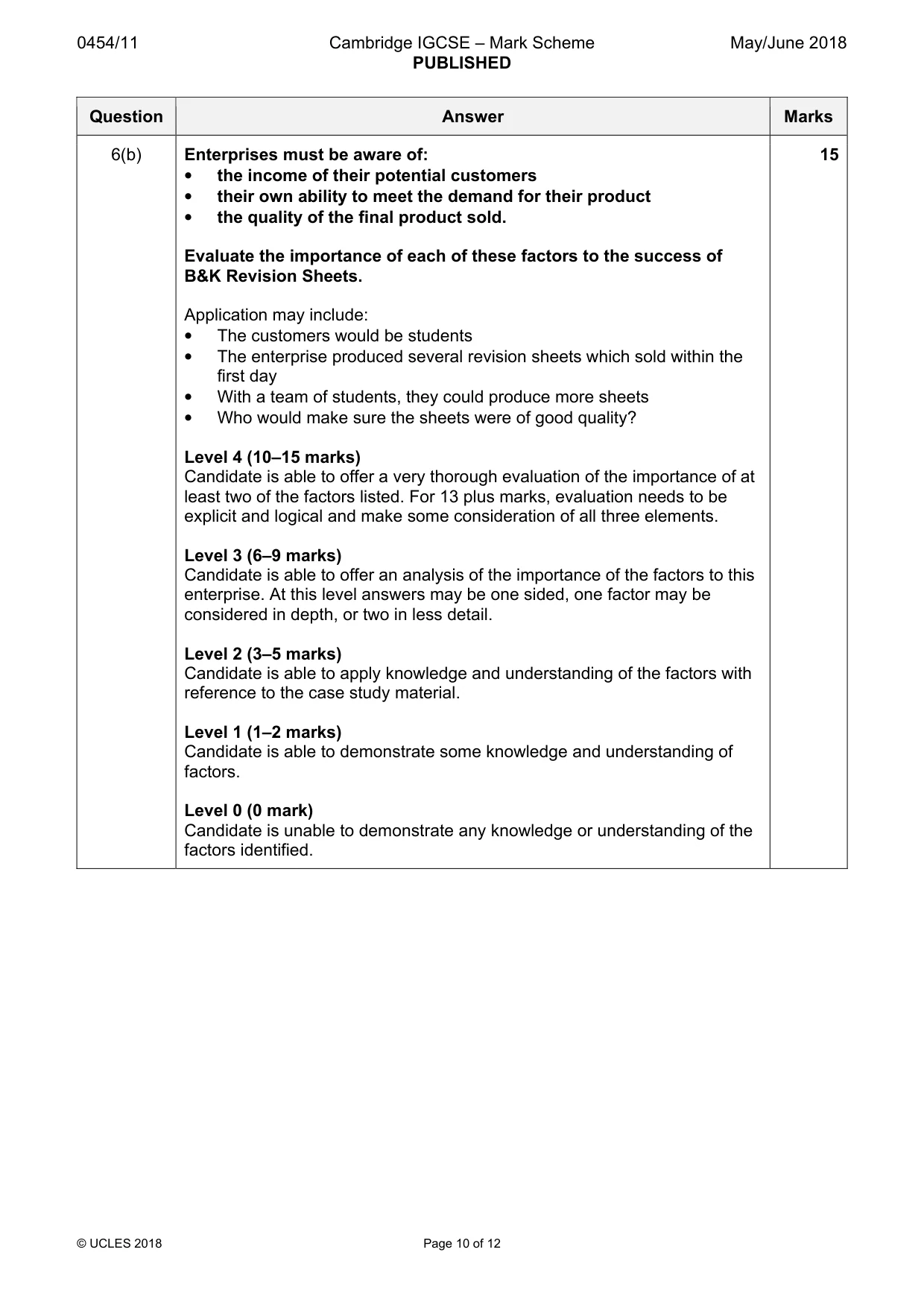 Mark scheme, page 10 of 12
