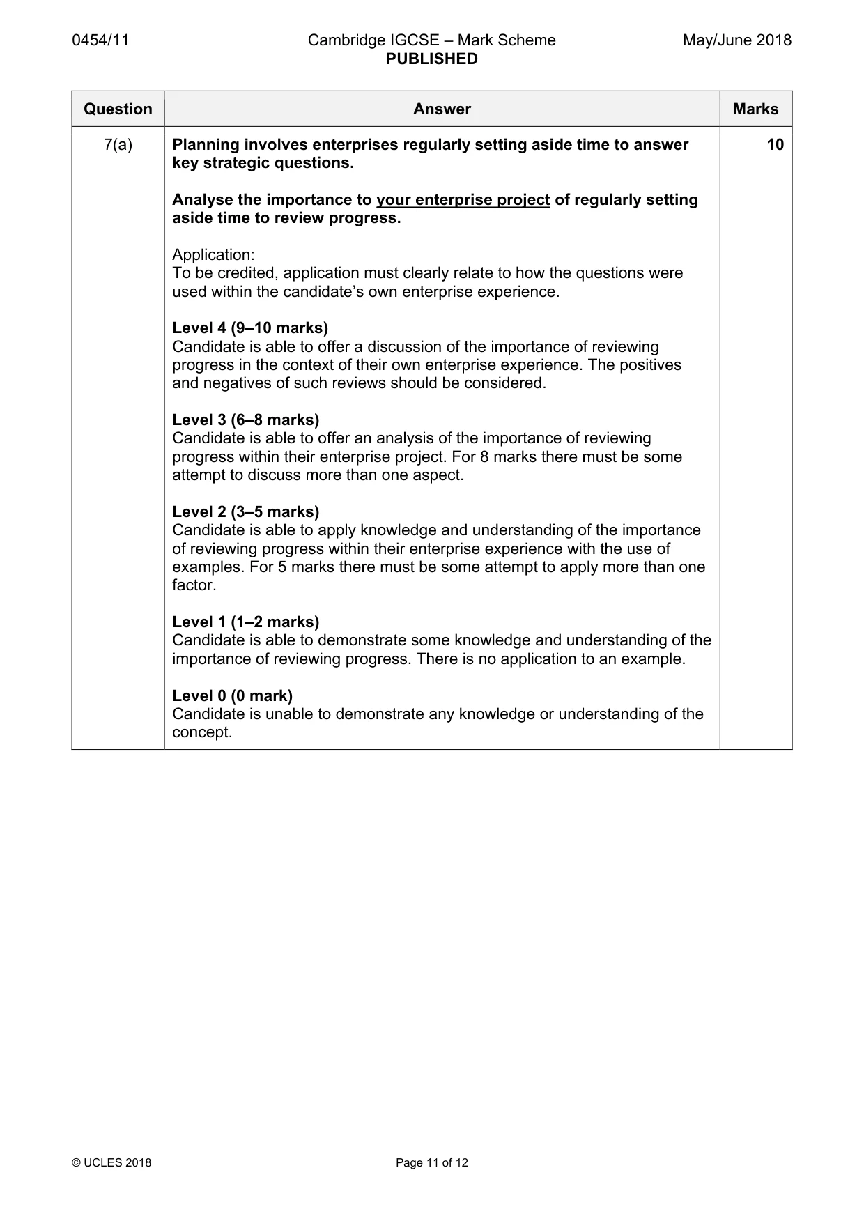 Mark scheme, page 11 of 12