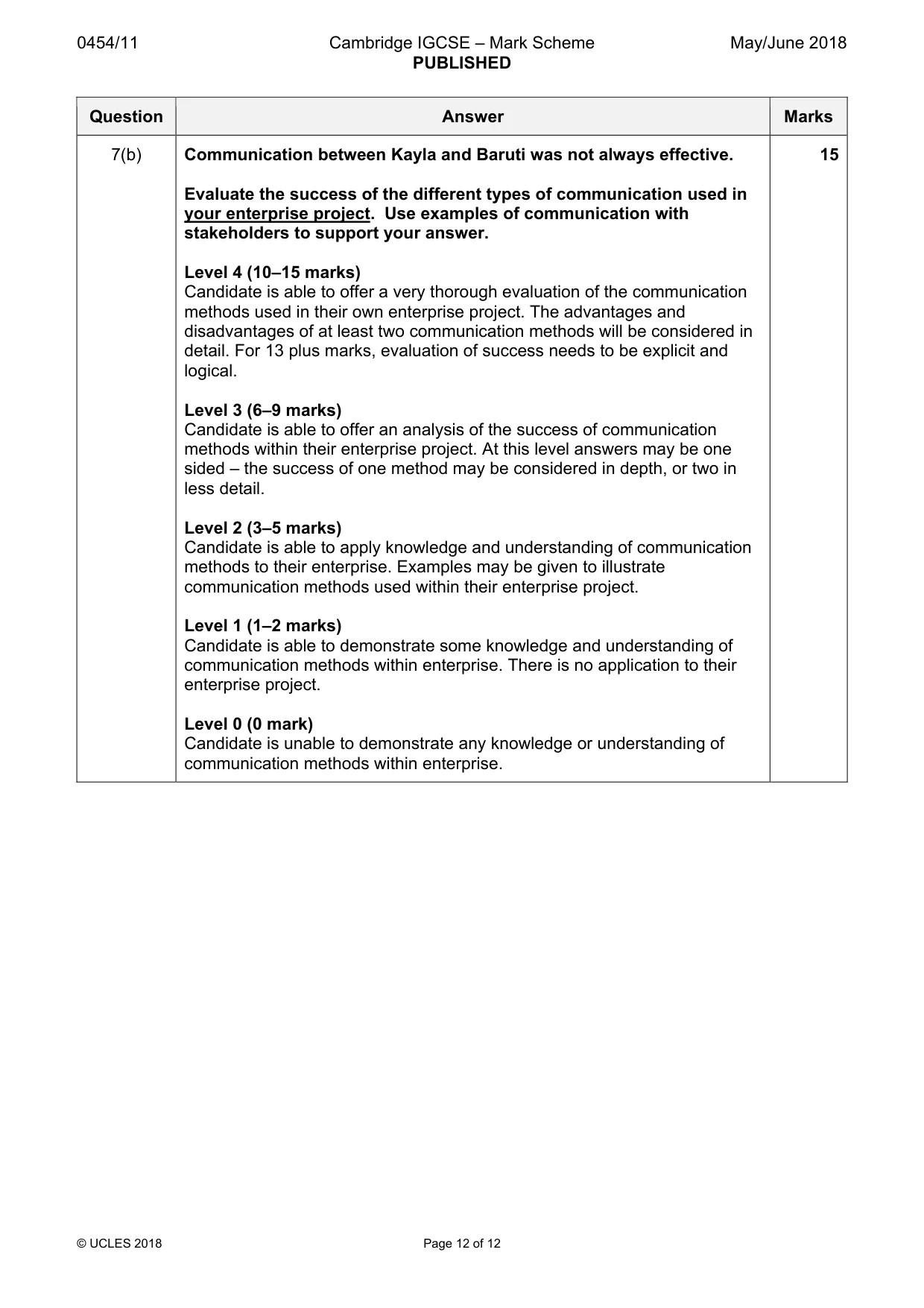 Mark scheme, page 12 of 12