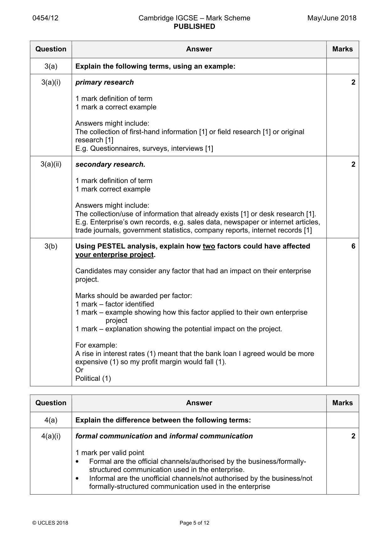 Mark scheme, page 5 of 12