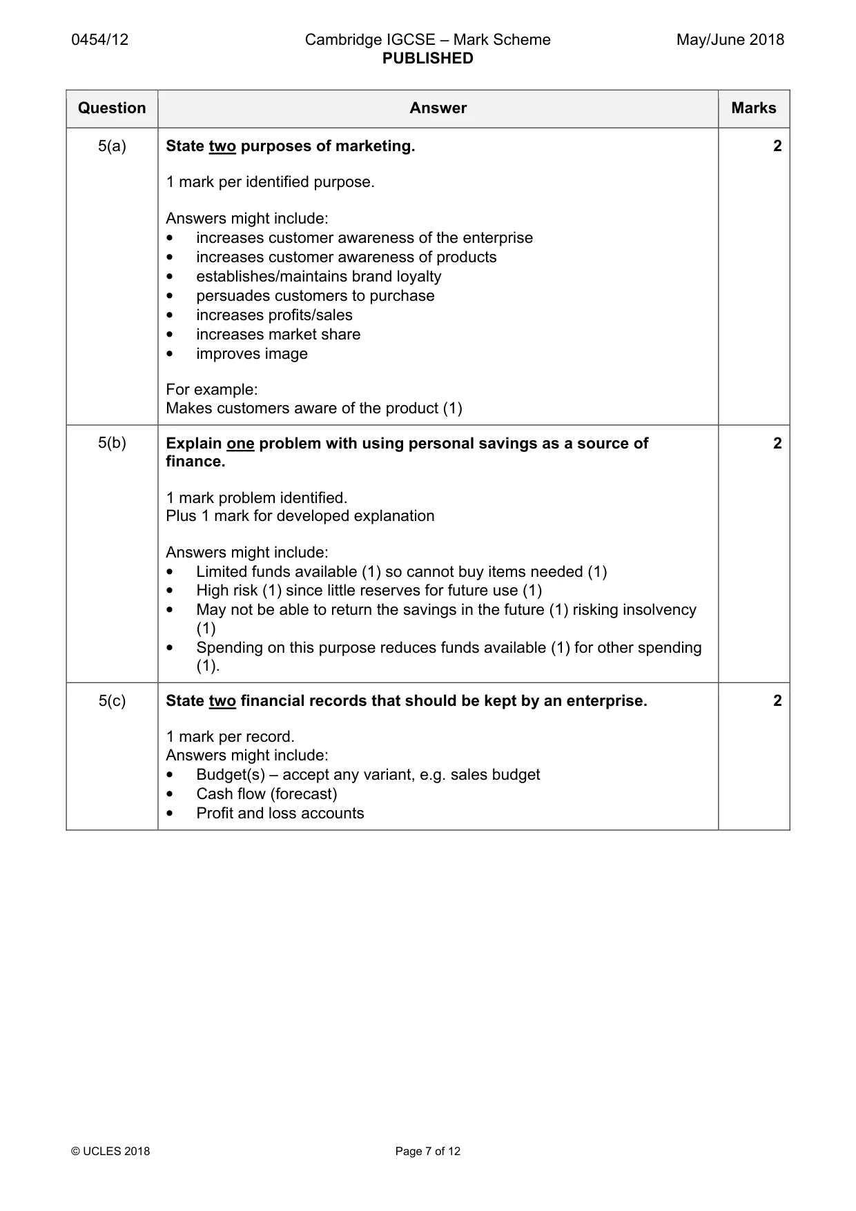 Mark scheme, page 7 of 12