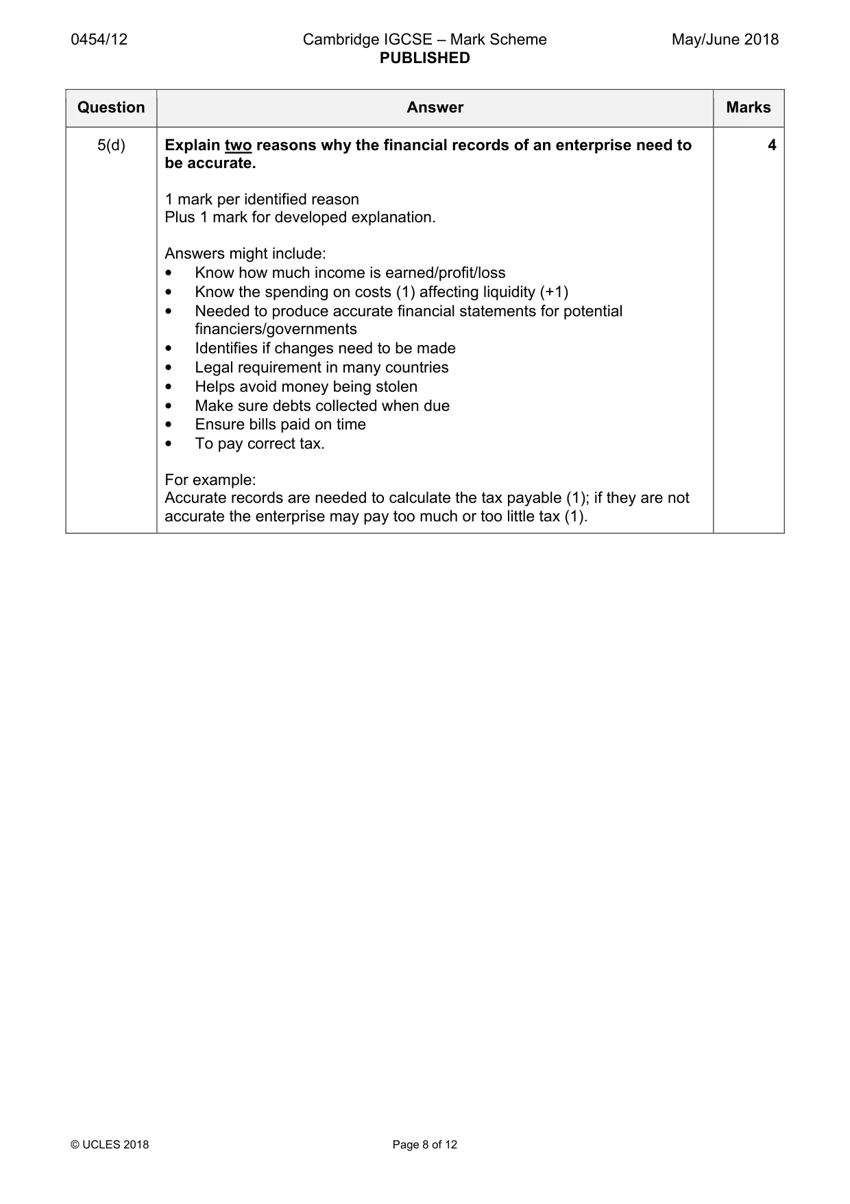 Mark scheme, page 8 of 12