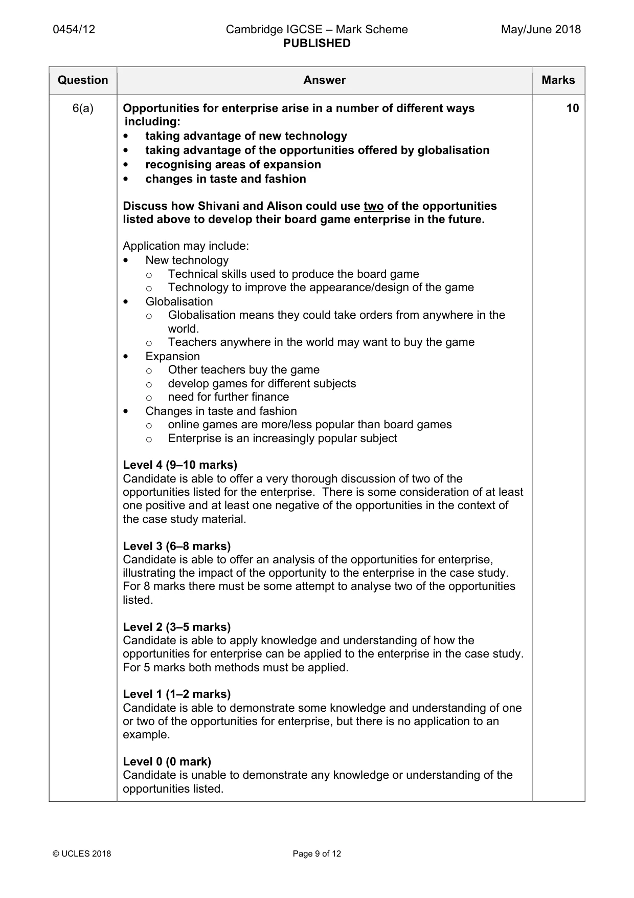 Mark scheme, page 9 of 12