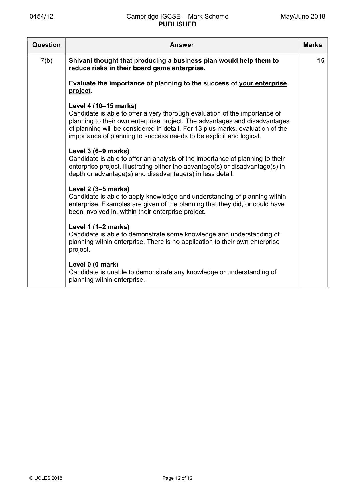 Mark scheme, page 12 of 12