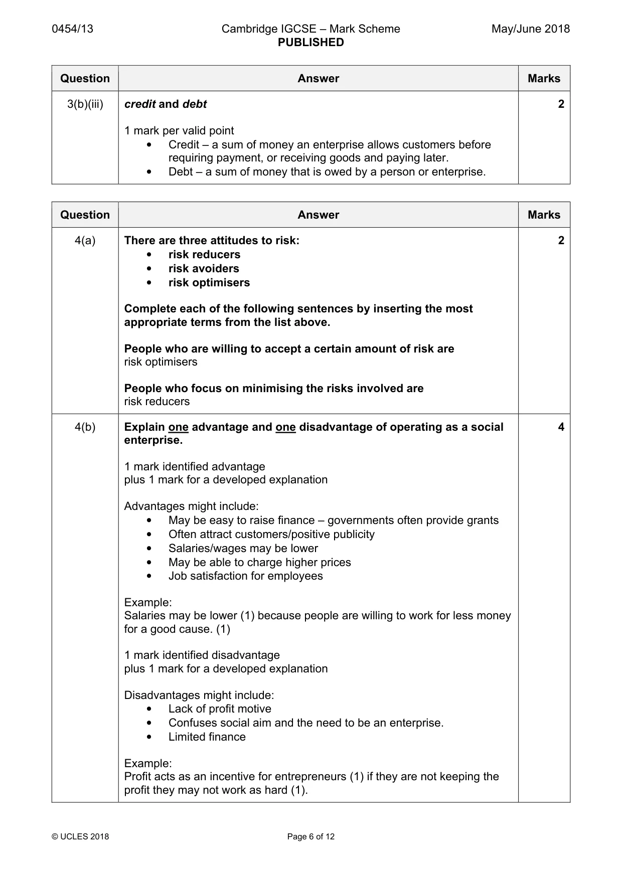 Mark scheme, page 6 of 12