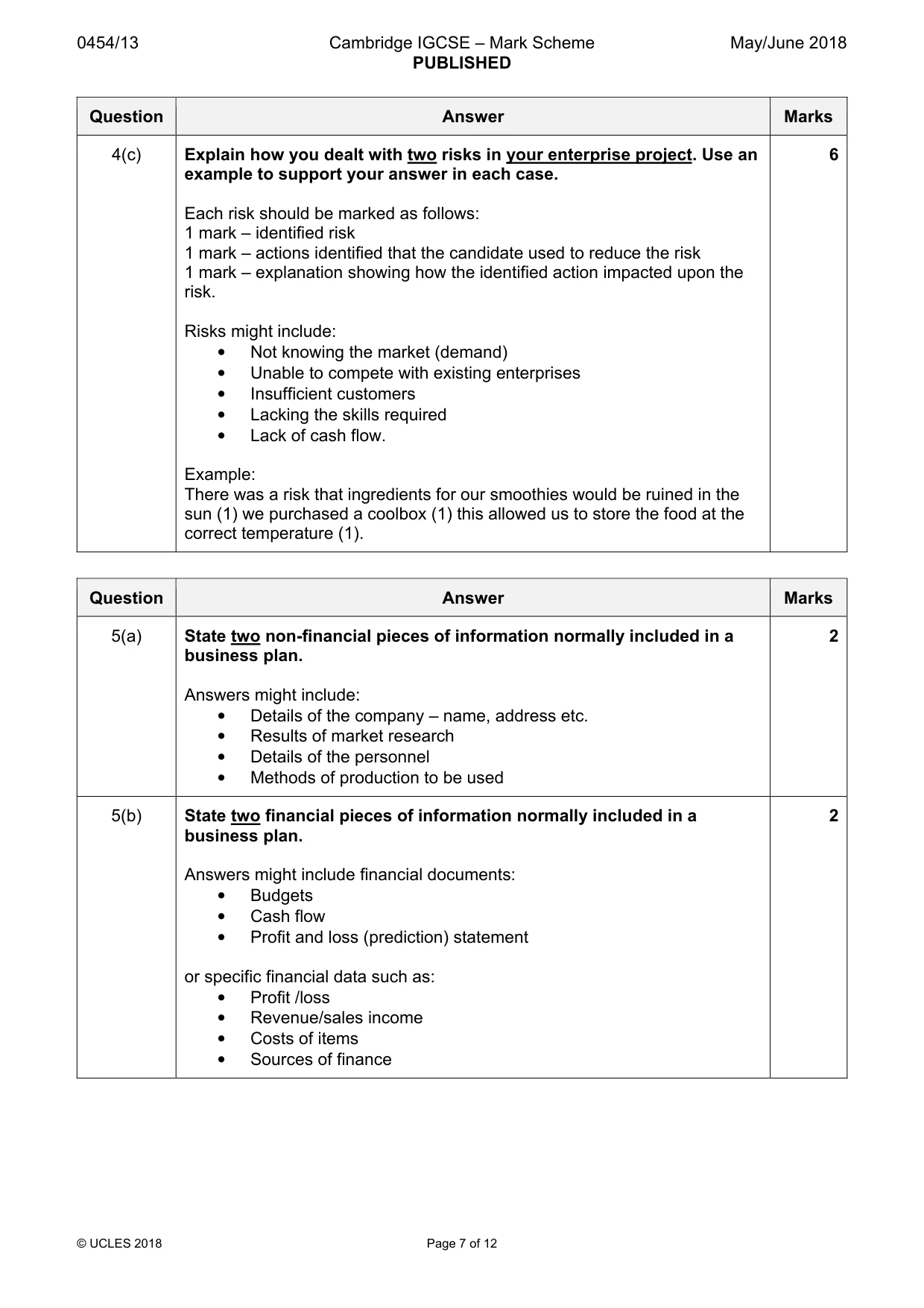 Mark scheme, page 7 of 12