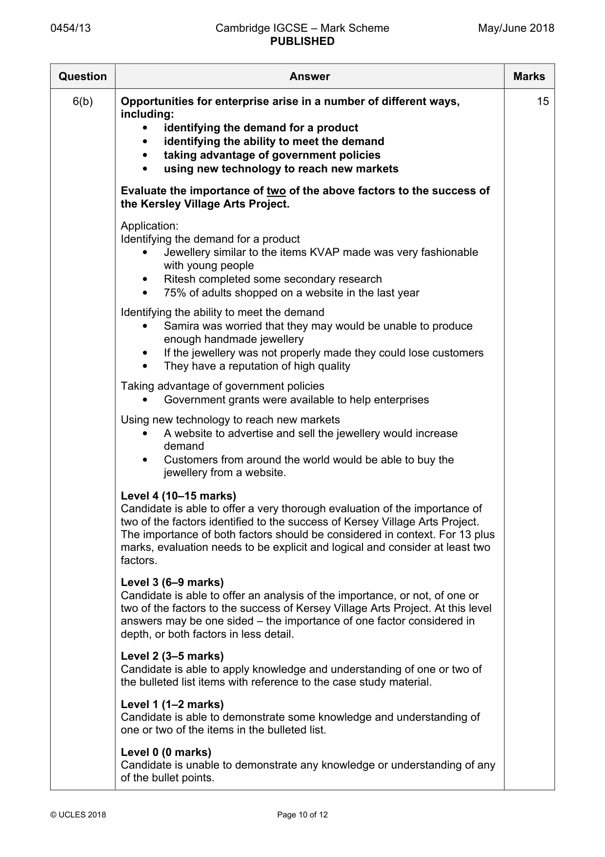 Mark scheme, page 10 of 12