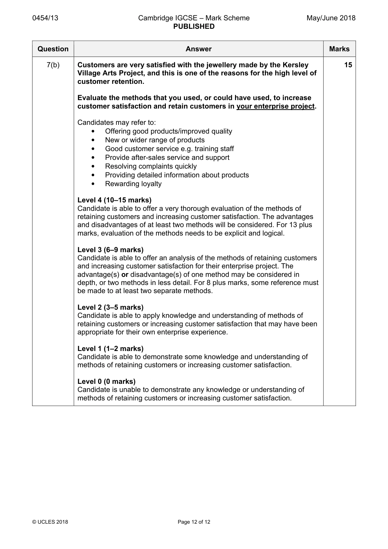 Mark scheme, page 12 of 12