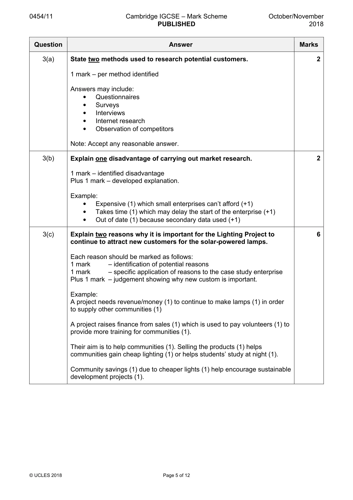 Mark scheme, page 5 of 12