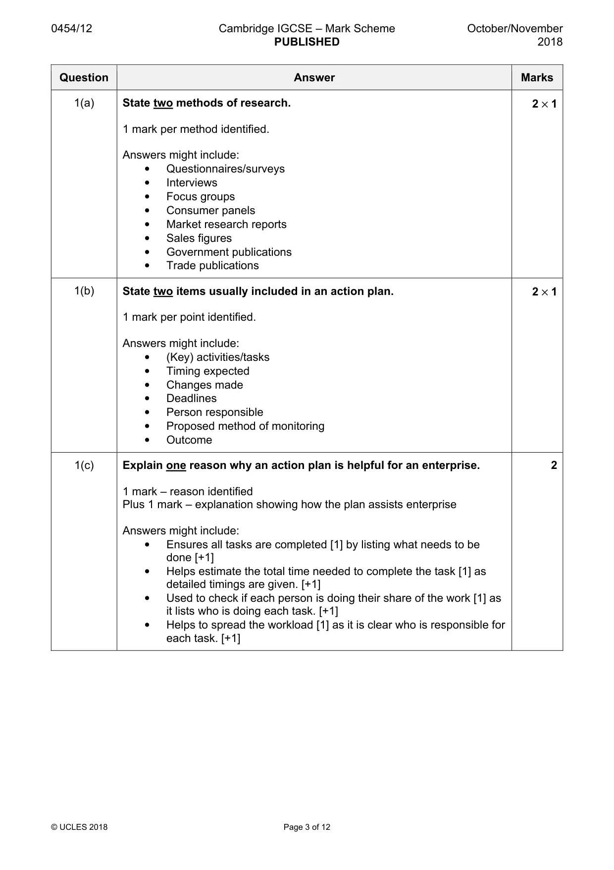 Mark scheme, page 3 of 12