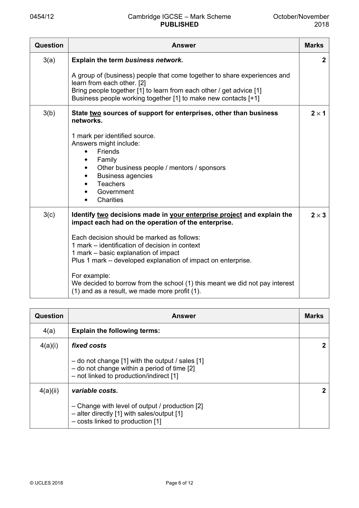 Mark scheme, page 6 of 12