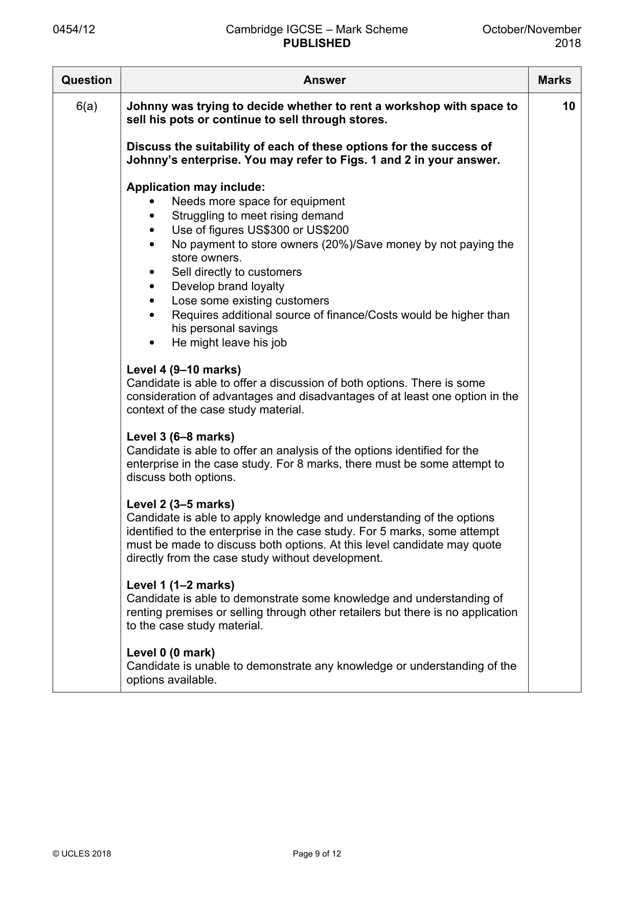 Mark scheme, page 9 of 12