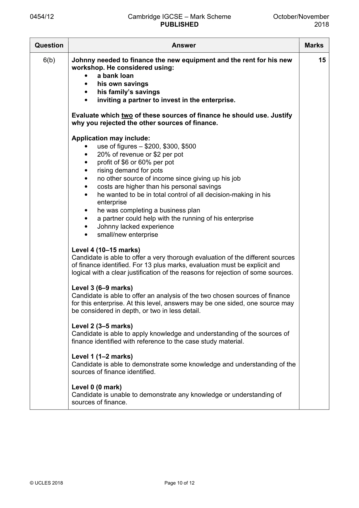 Mark scheme, page 10 of 12