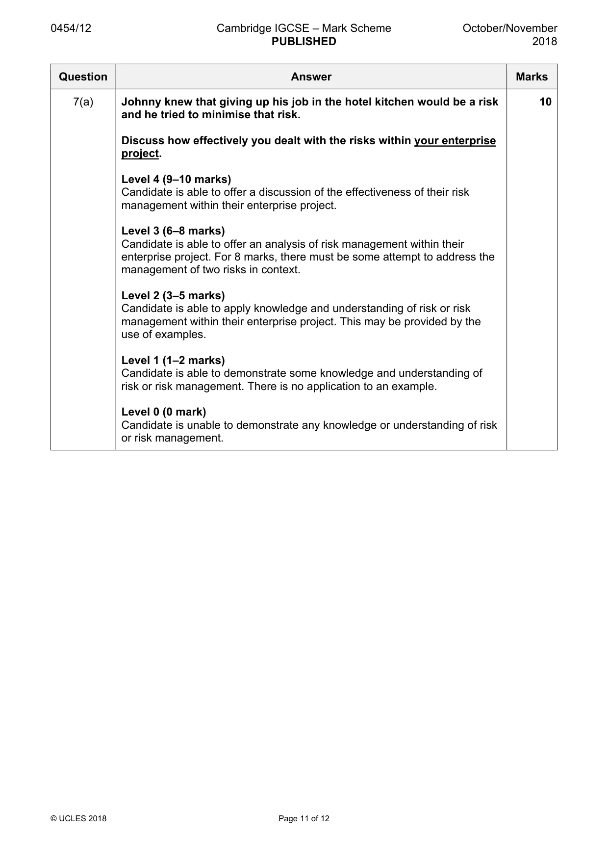 Mark scheme, page 11 of 12