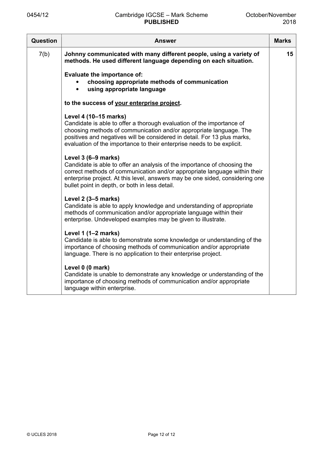 Mark scheme, page 12 of 12