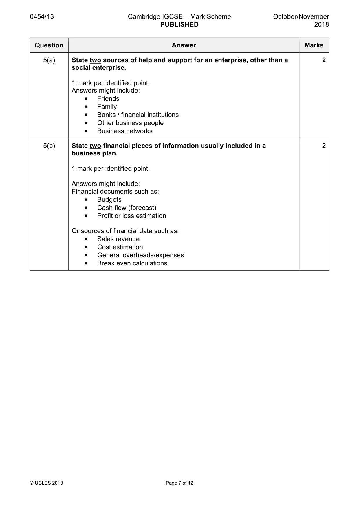 Mark scheme, page 7 of 12