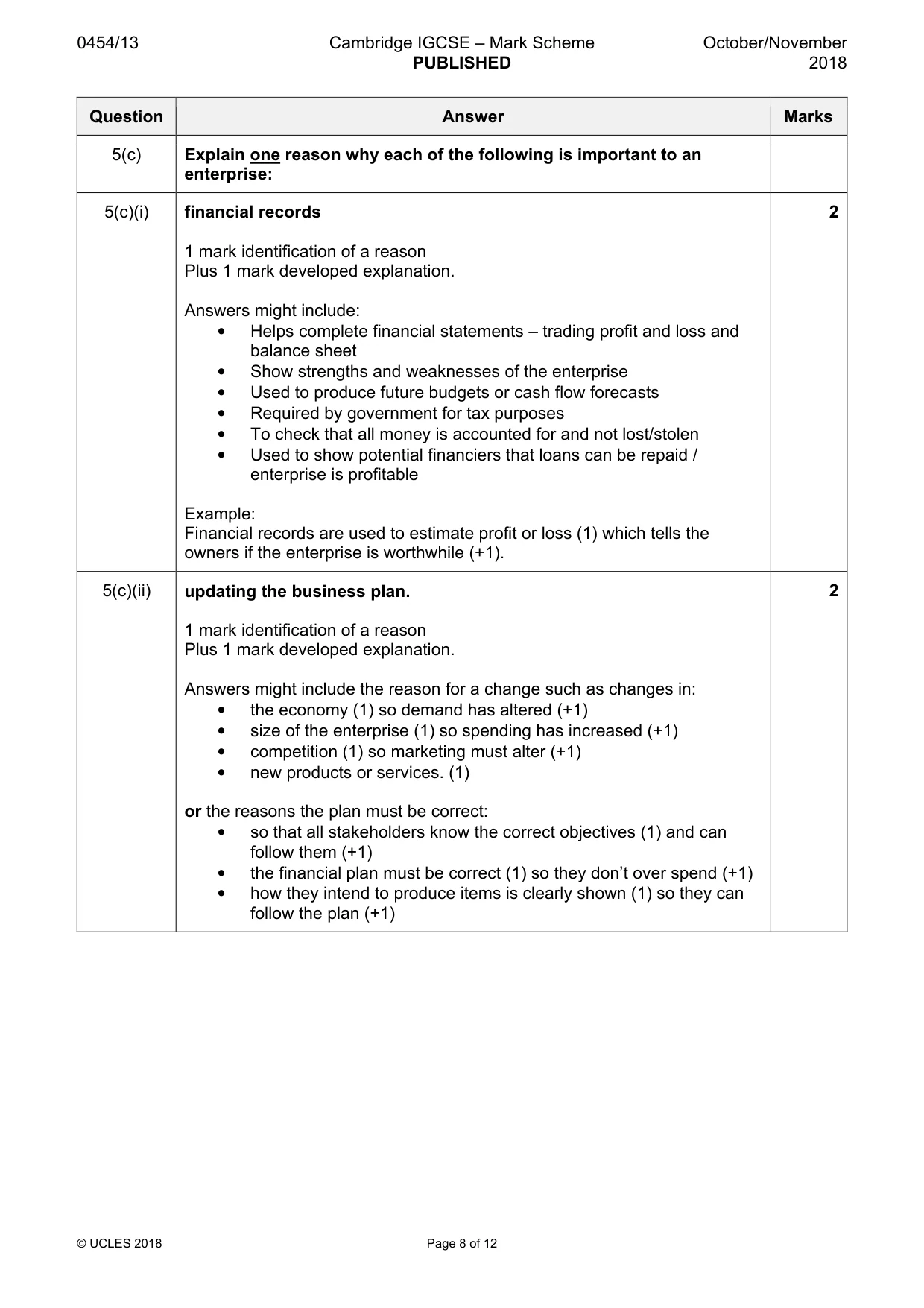 Mark scheme, page 8 of 12