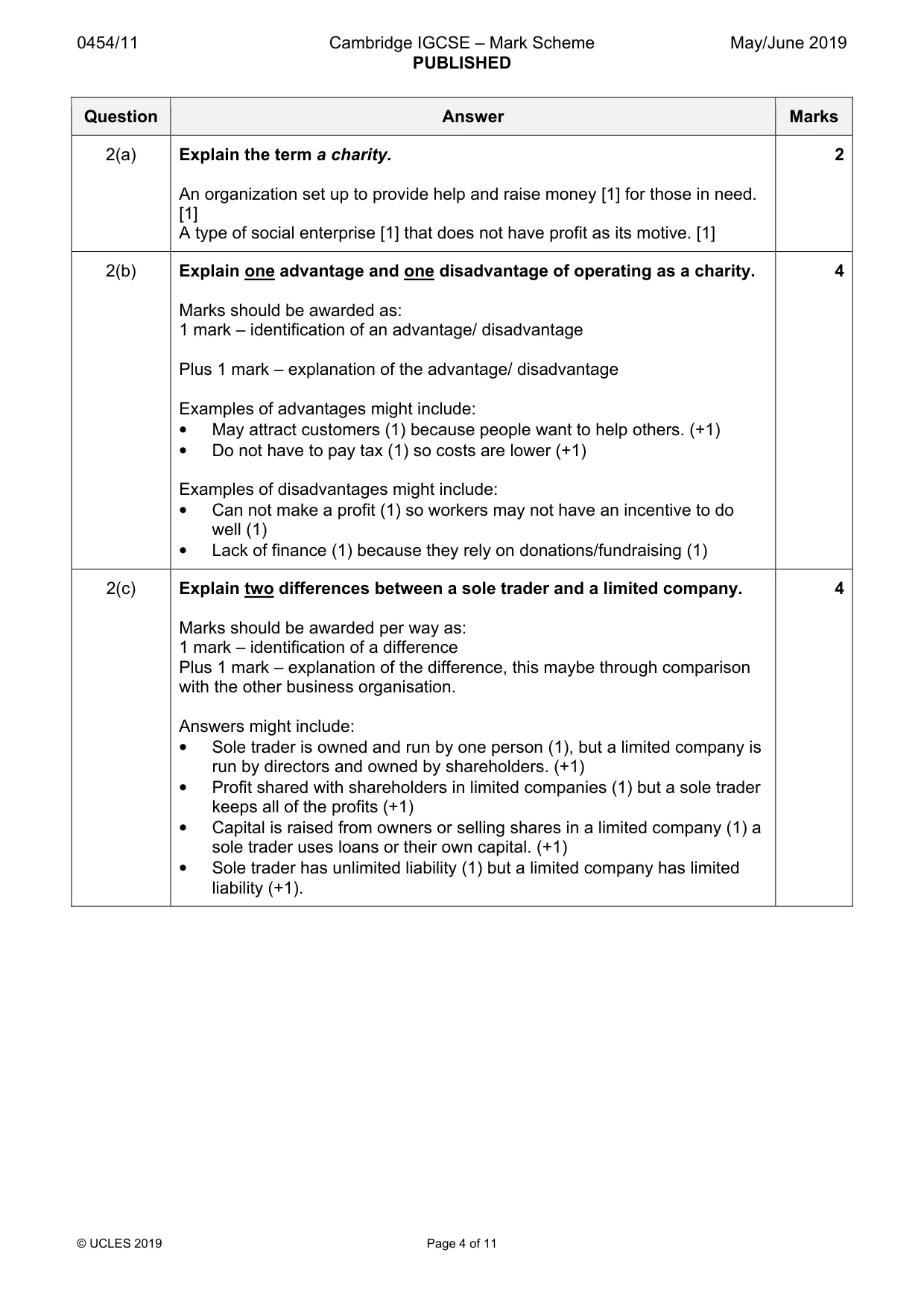 Mark scheme, page 4 of 11