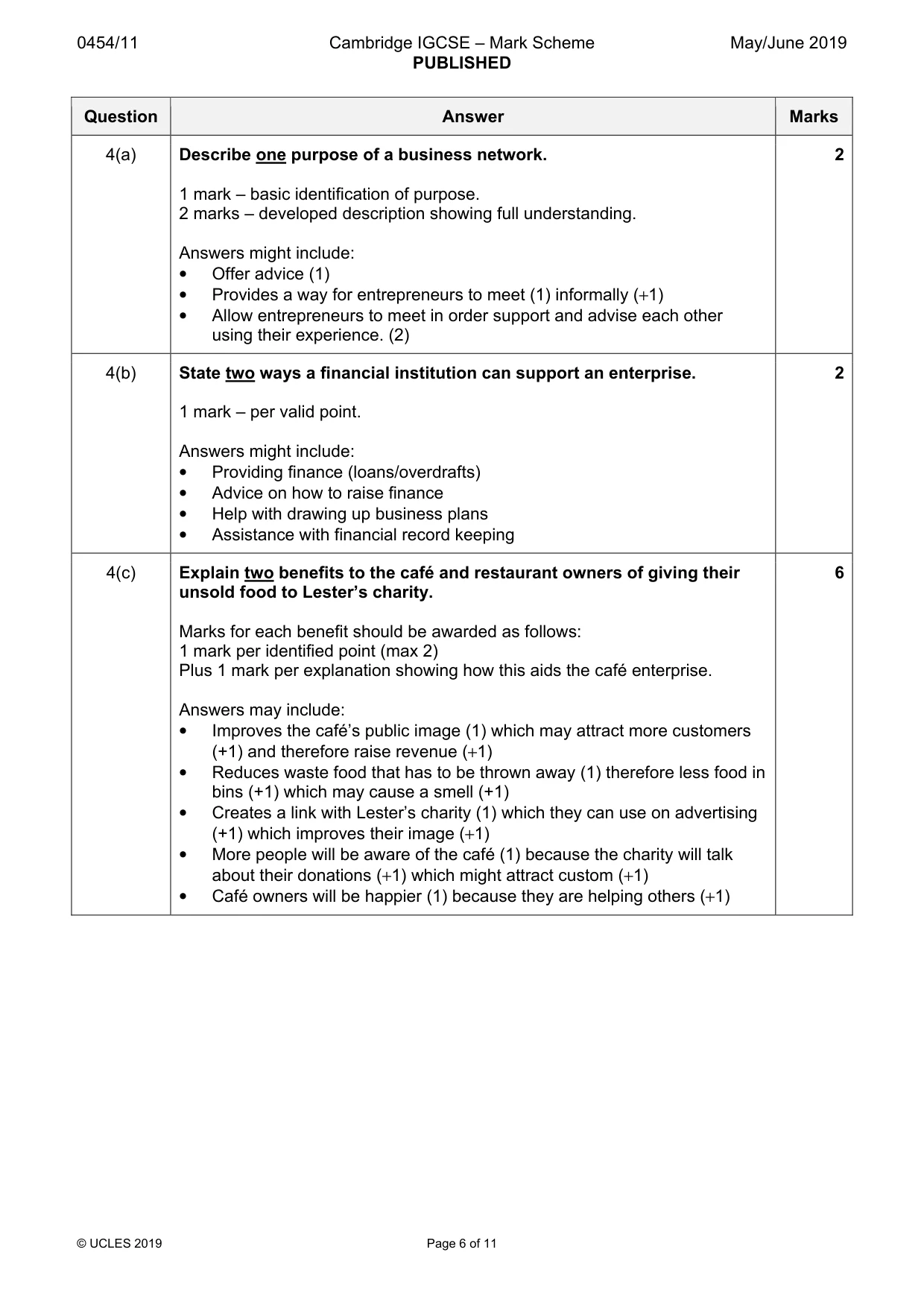 Mark scheme, page 6 of 11