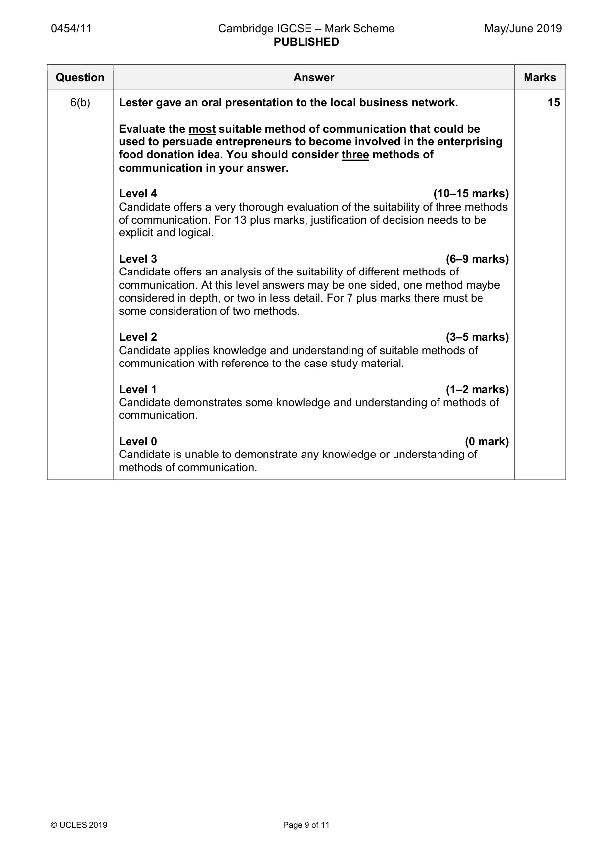Mark scheme, page 9 of 11