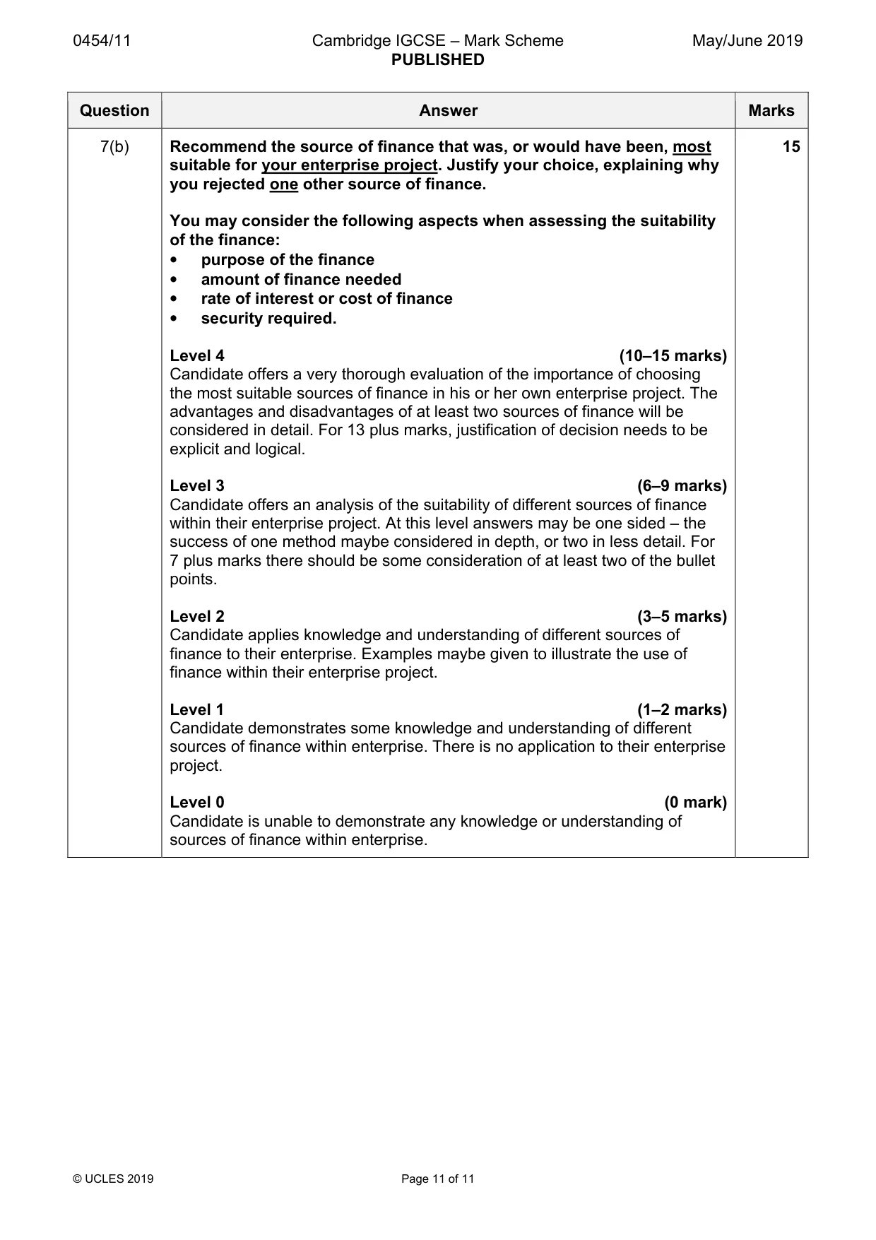 Mark scheme, page 11 of 11
