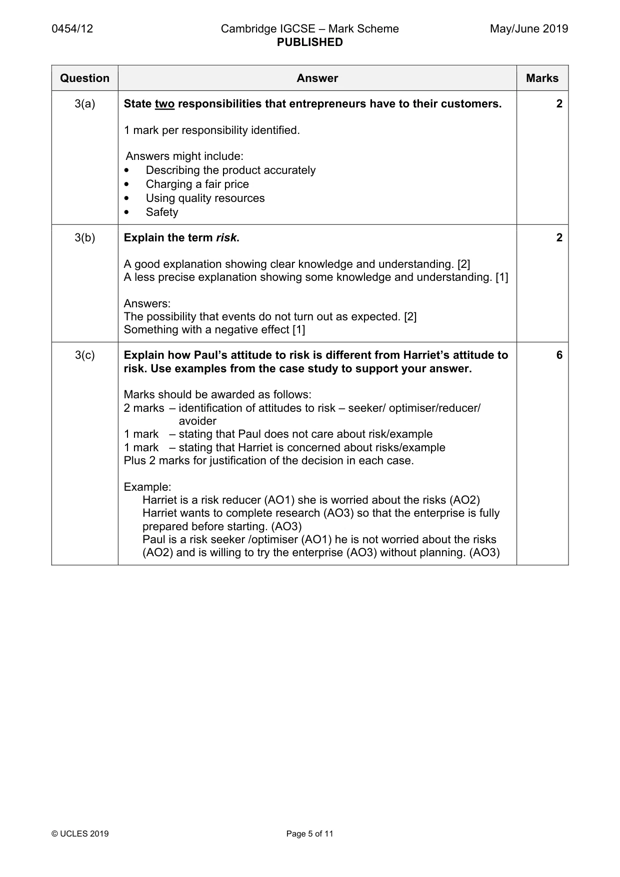 Mark scheme, page 5 of 11