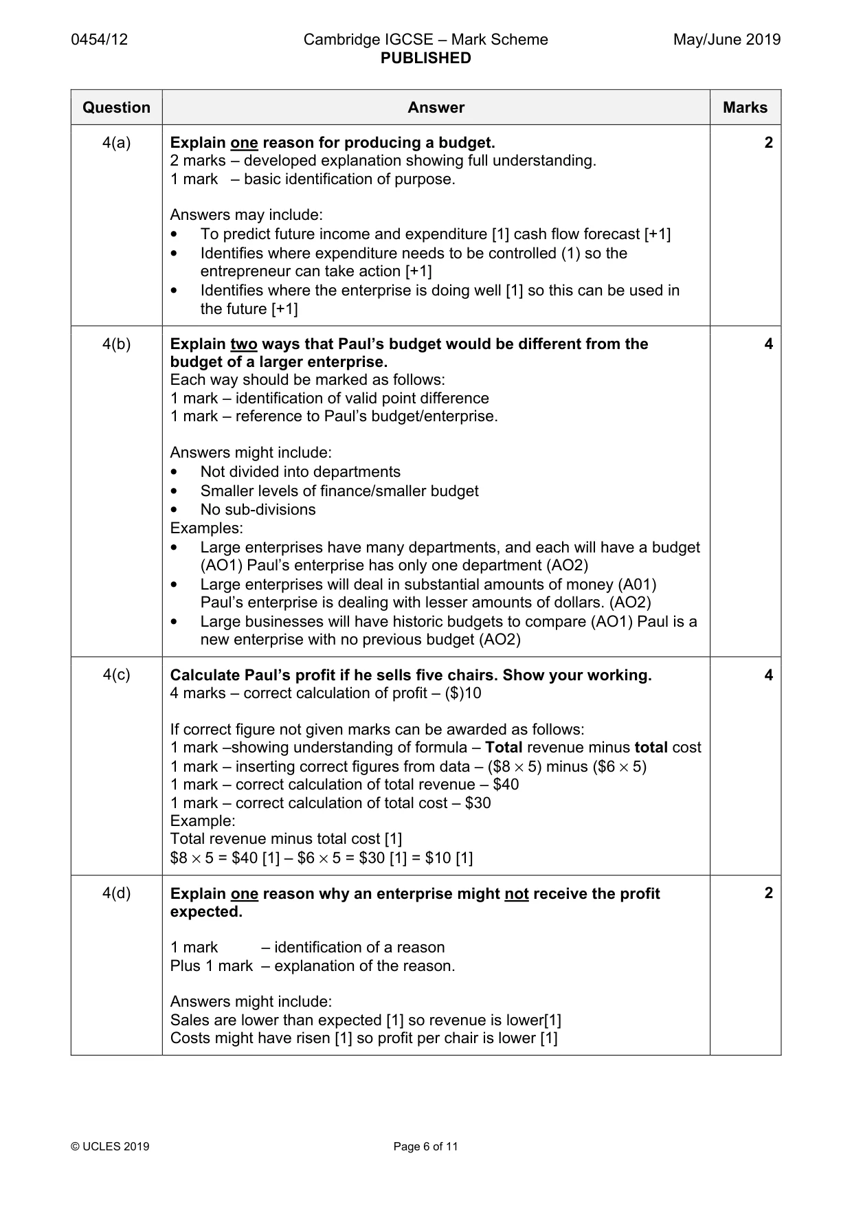 Mark scheme, page 6 of 11
